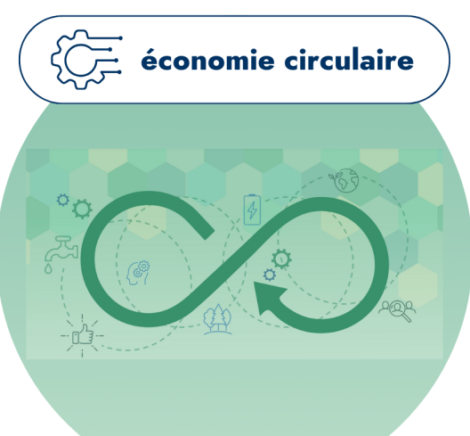 Feuille de route ÉC