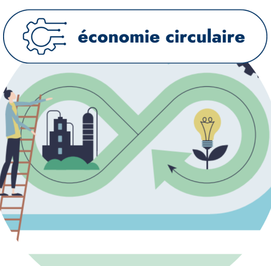 Vocabulaire de l'économie circulaire